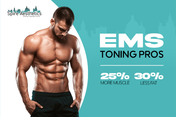 EMS Toning pros benefits if you play cricket Ladywood